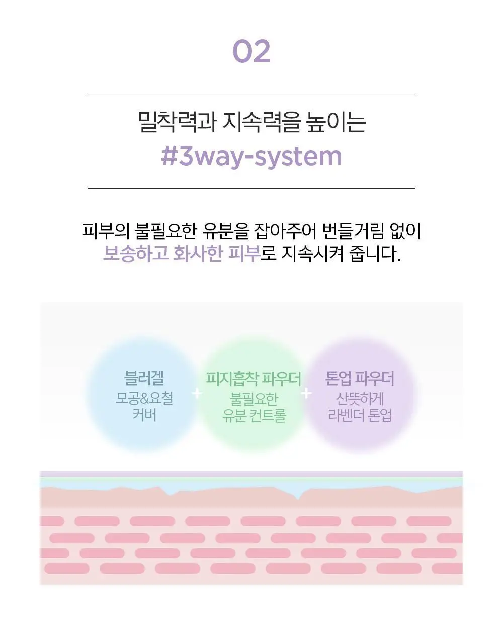 [보라톤업/모공요철커버] 정샘물 프로래스팅 프렙 프라이머 30ml 상세페이지 8